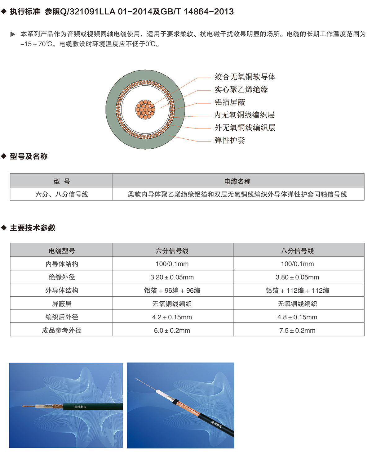 10-六分、八分信號(hào)線-詳情